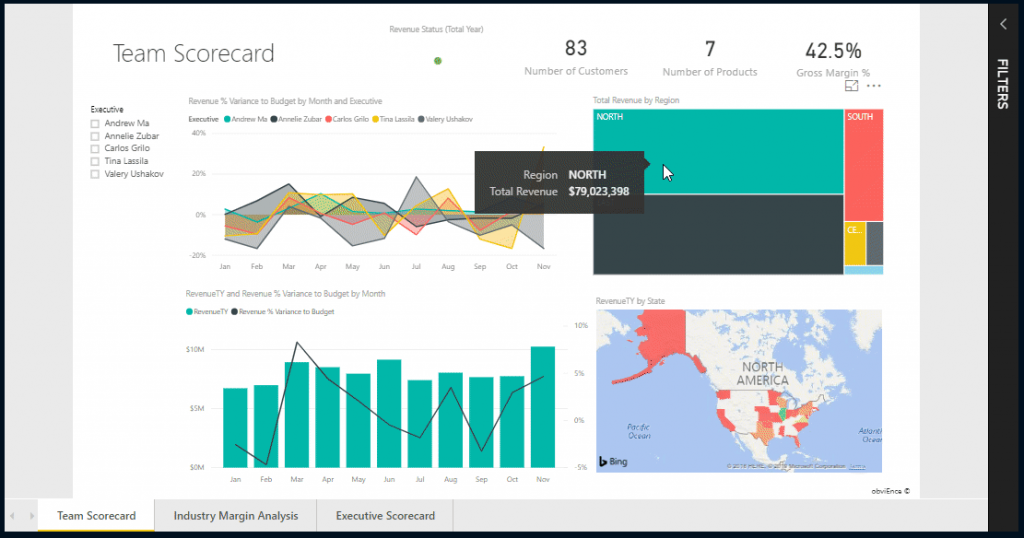 Showing a secure interactive report embedded in a website or internal portal.