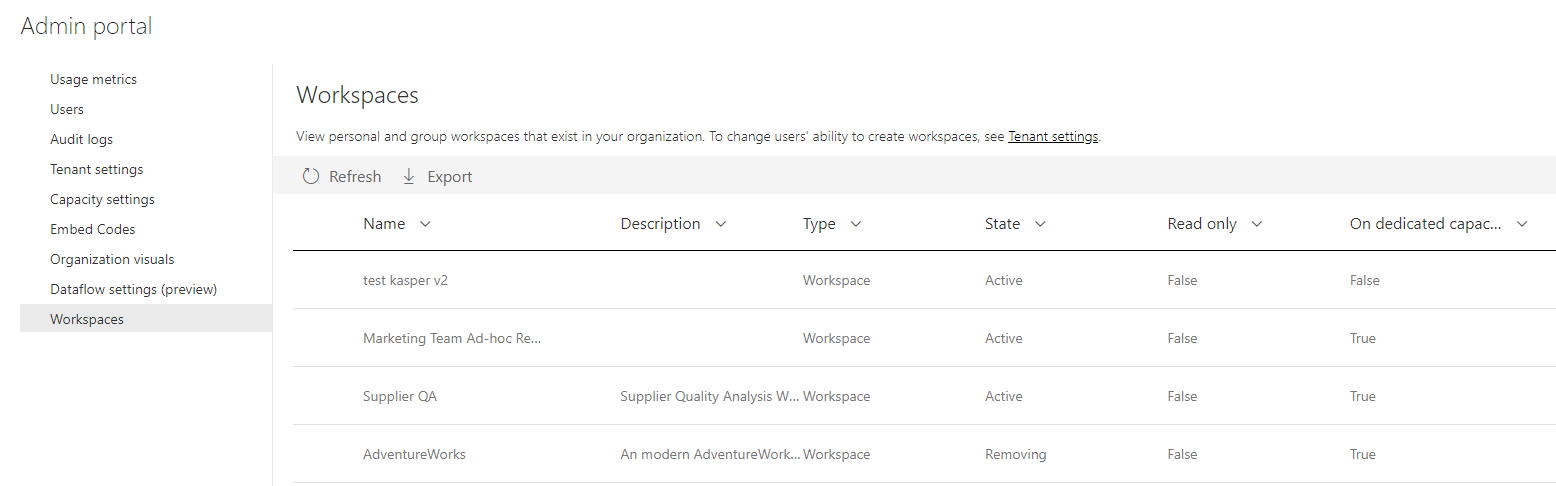 Screenshot of Power BI admin portal showing the list of workspaces that Power BI admins can use to manage workspaces.