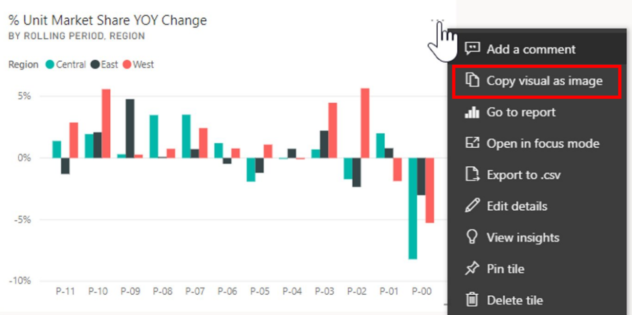 Power BI Tile Visual with "Copy visual as image" highlighted.