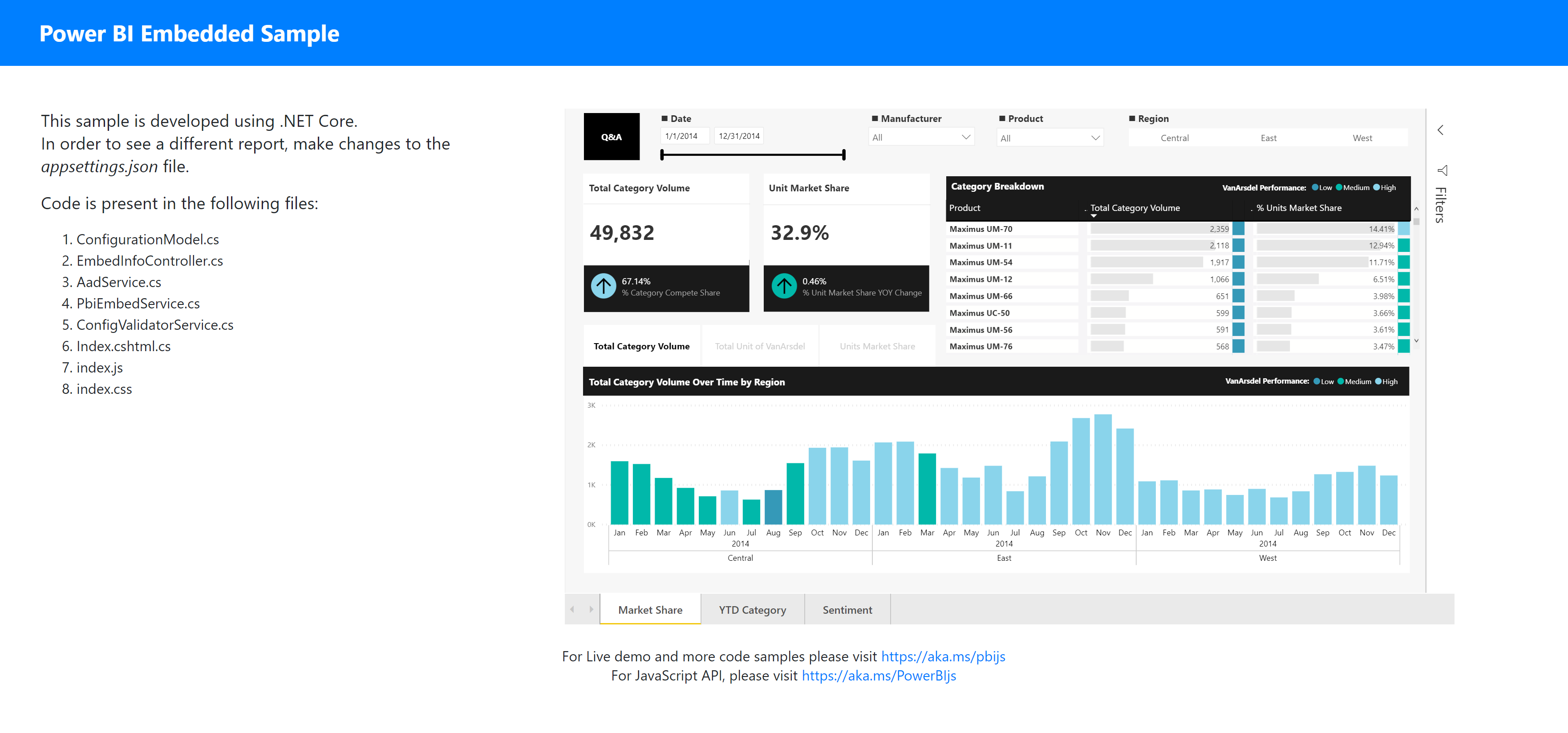 .NET Core new embed for your customers sample