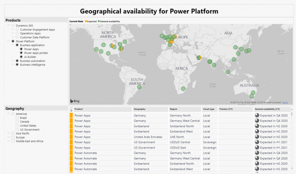 Geographical availability page