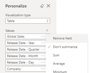 Don't summarize option showing in personalize visuals