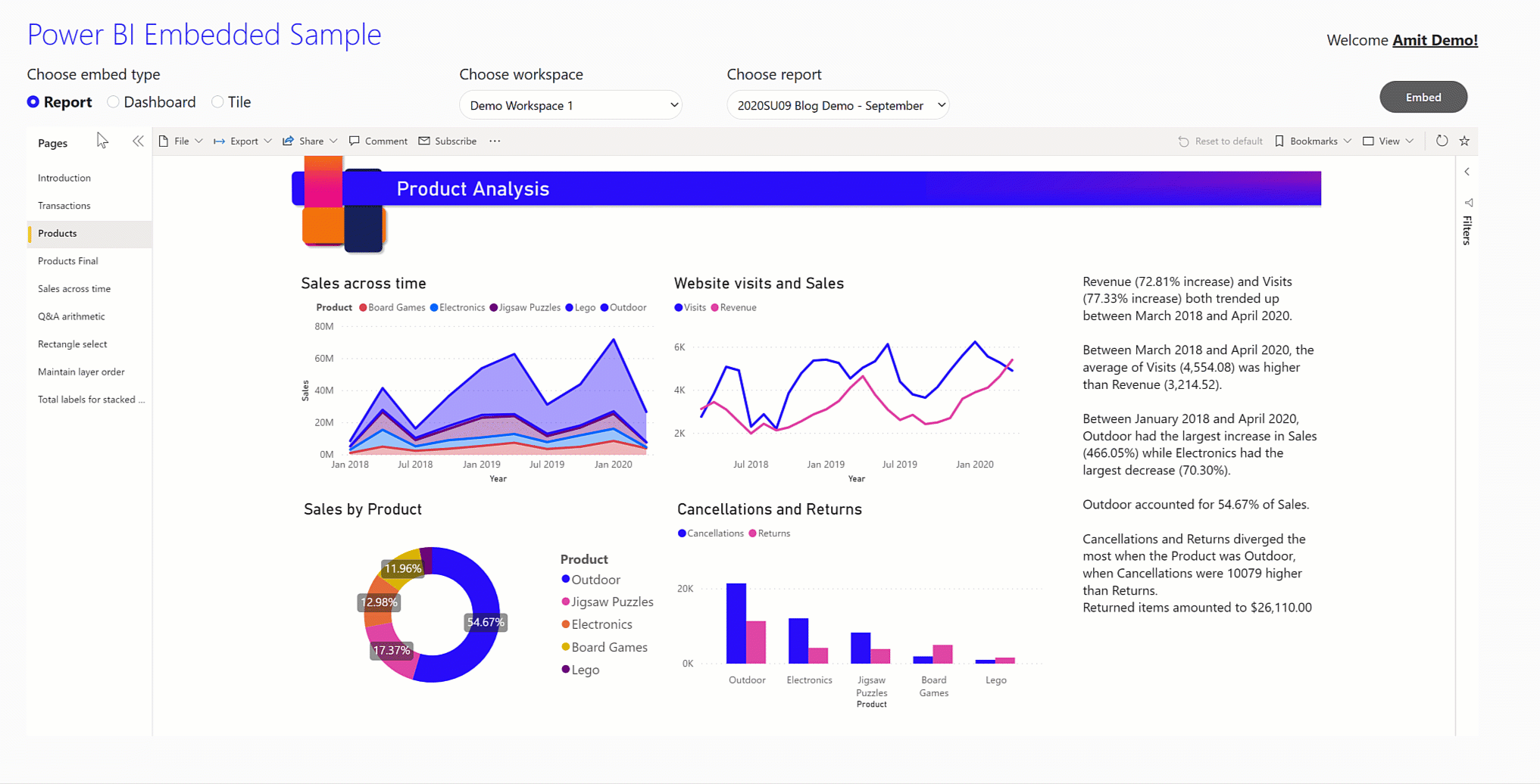 Action bar embed for your organization