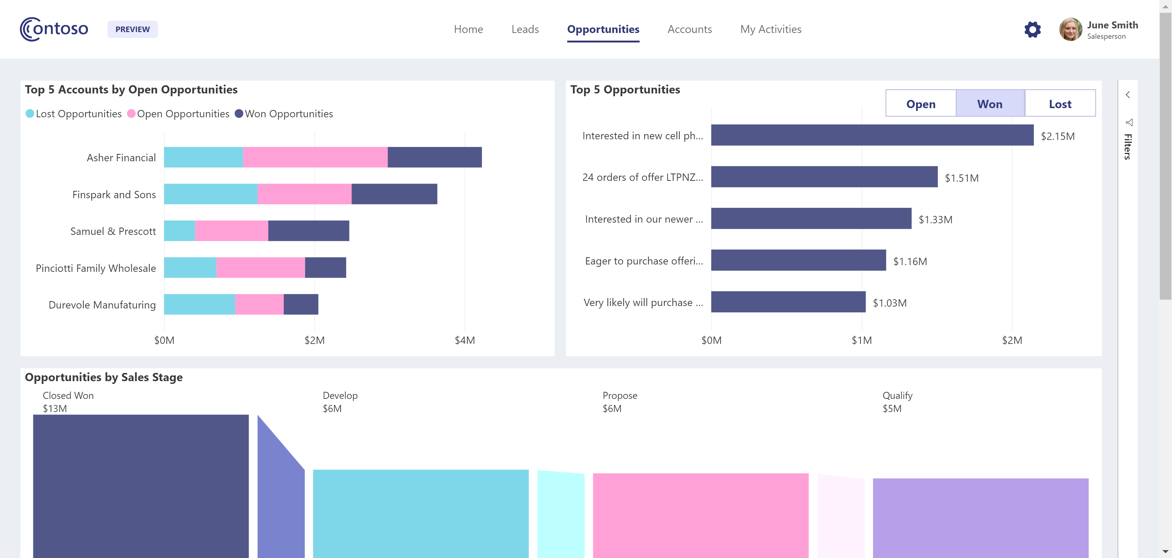 Power BI embedded analytics Contoso demo - opportunities page 