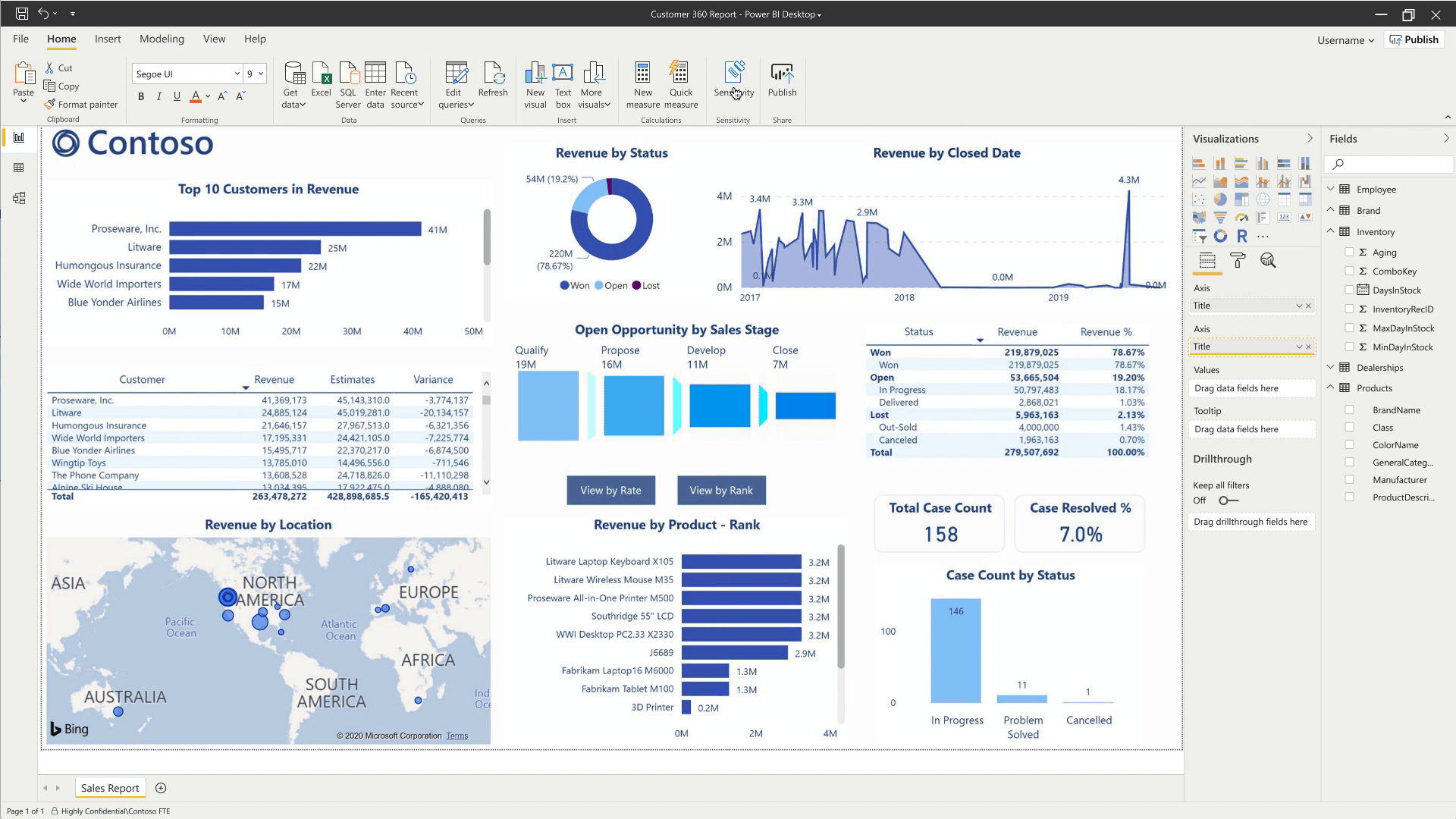 Sensitivity labels are now supported in Power BI Desktop