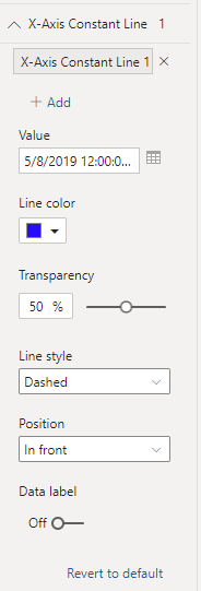 Machine generated alternative text: A X-Axis Constant Line X-Axis Constant Line I H. Add Value x Line color Transparency 50 % Line soj'le Dashed Position In front Data label Off O Revert to default 