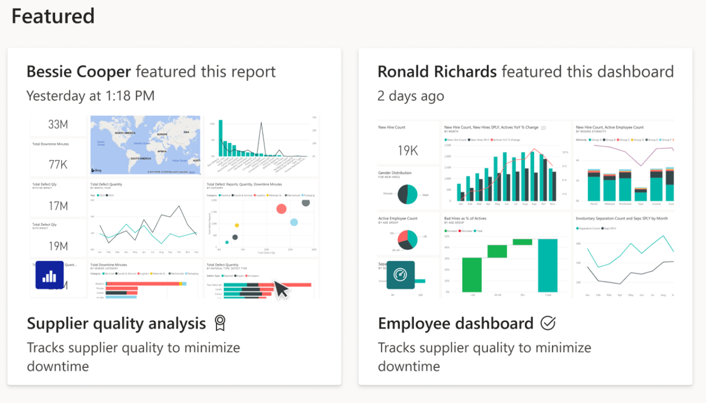 Screenshot of the Power BI Home page Featured content section.