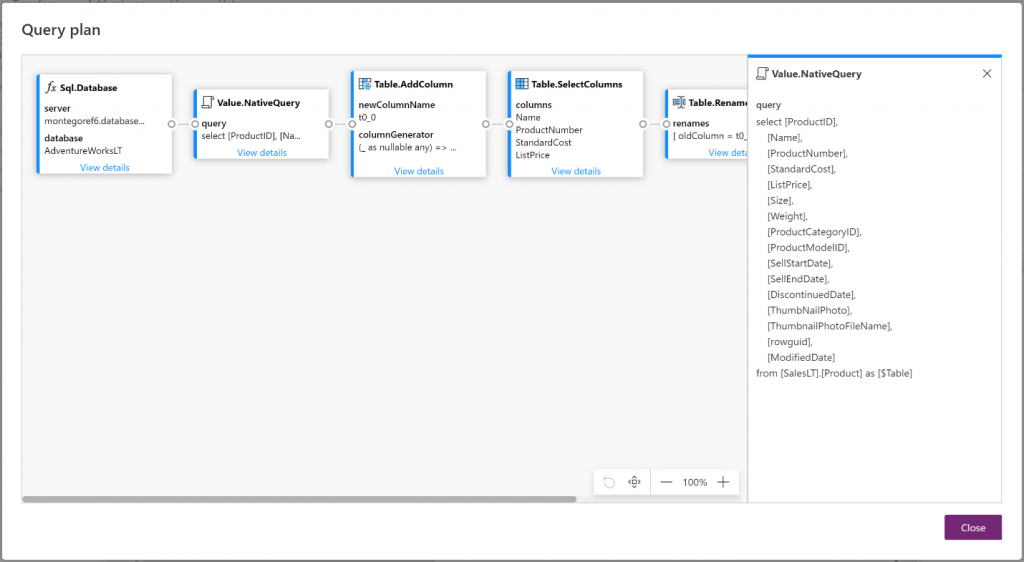 Query plan visual with details of sql query displayed