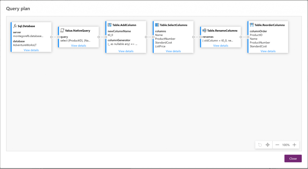 Query plan visual for a simple sql query