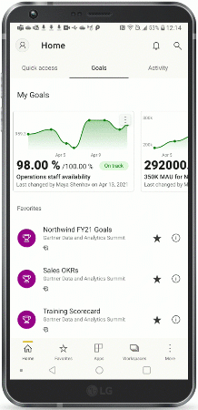 Goals will have a fantastic mobile experience that is coming soon