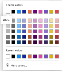 Bar chart Description automatically generated with medium confidence