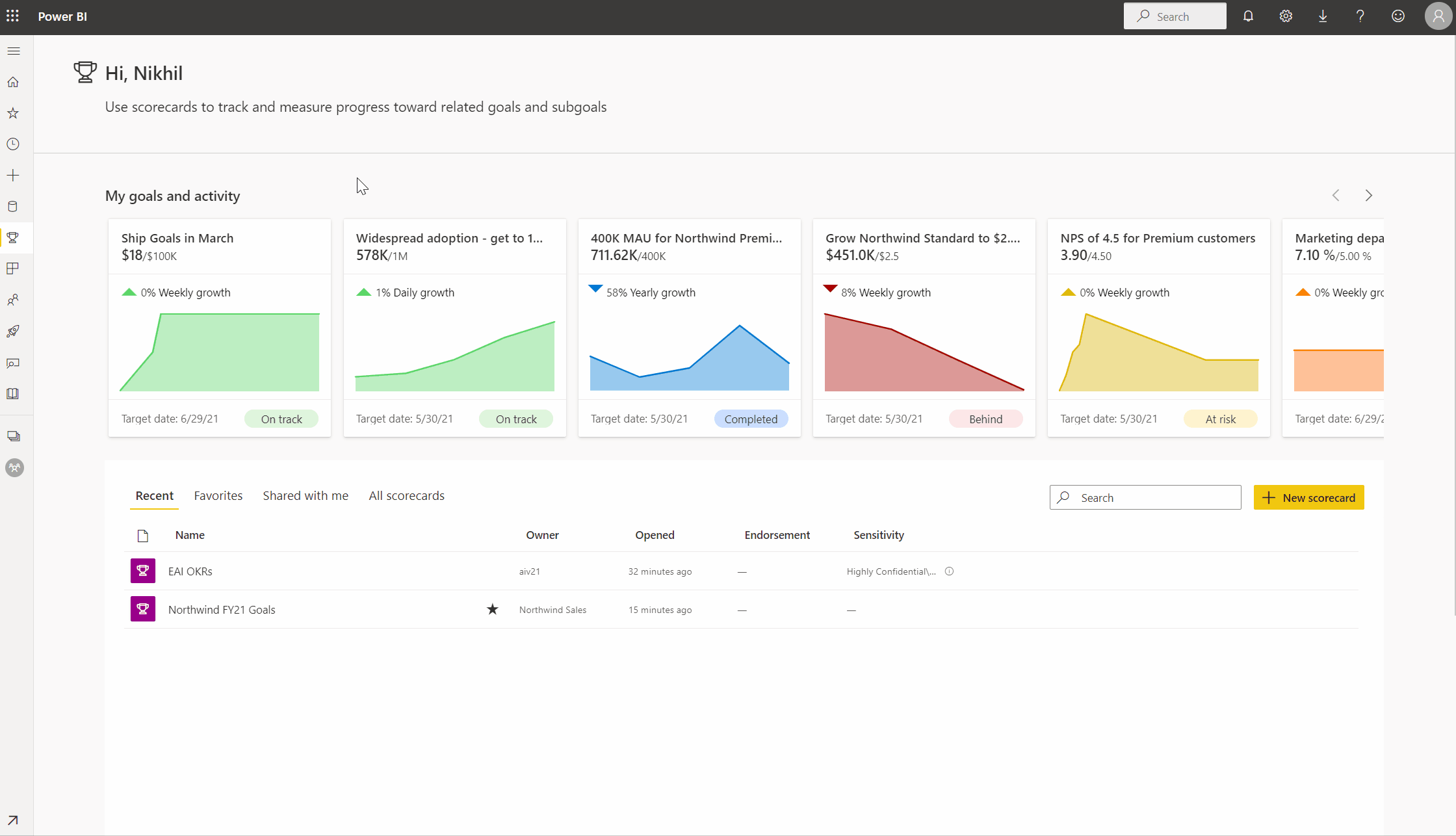 Goals enables teams to easily curate business metrics that matter most and aggregate them in a unified view.