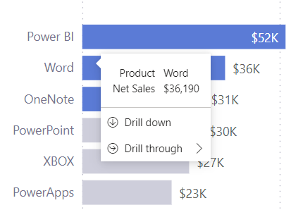 Modern visual tooltips example showing drill down and drill through.