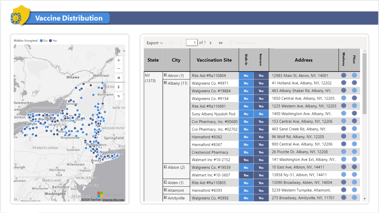 Paginated report visual for Power BI reports.