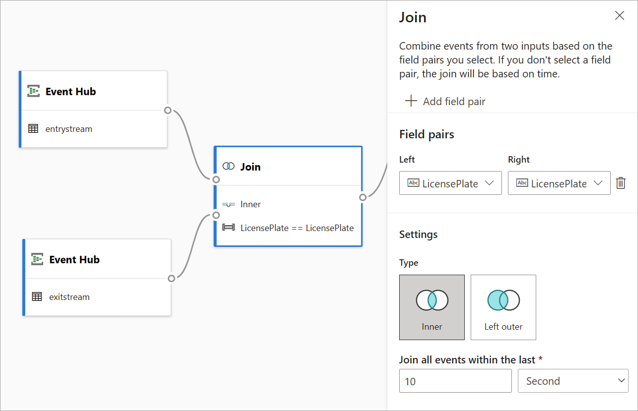 Join transformation configuration