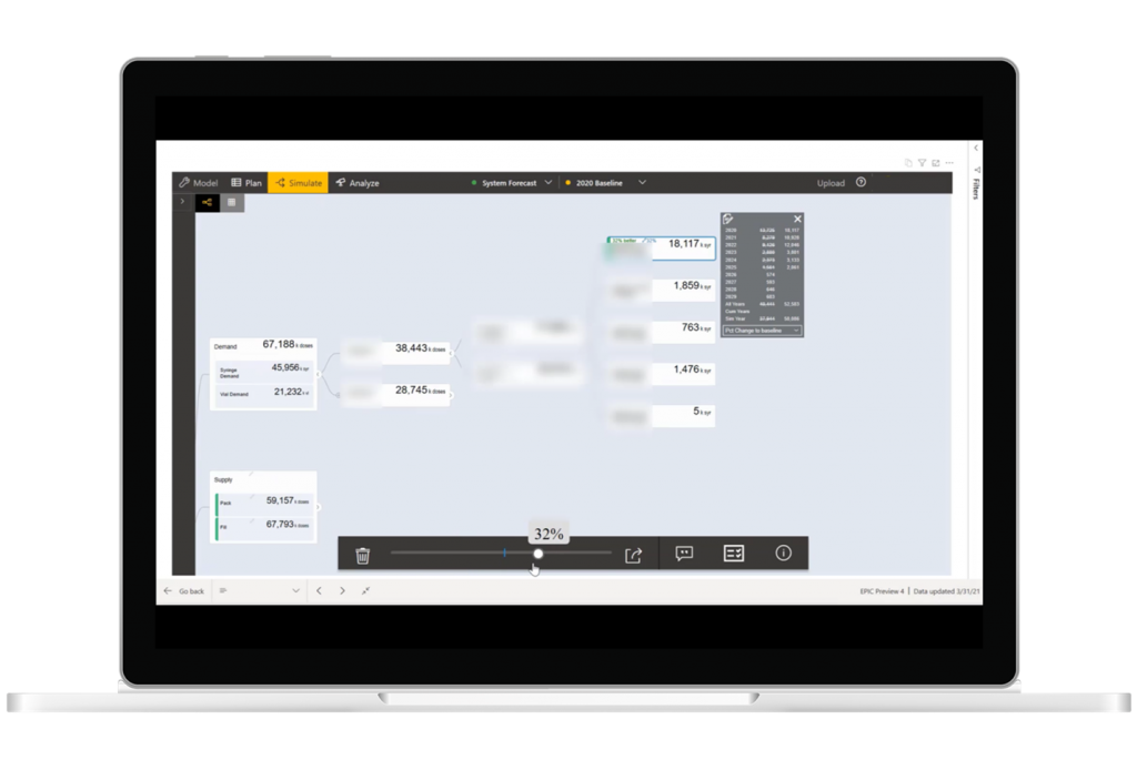 ValQ dashboard planning