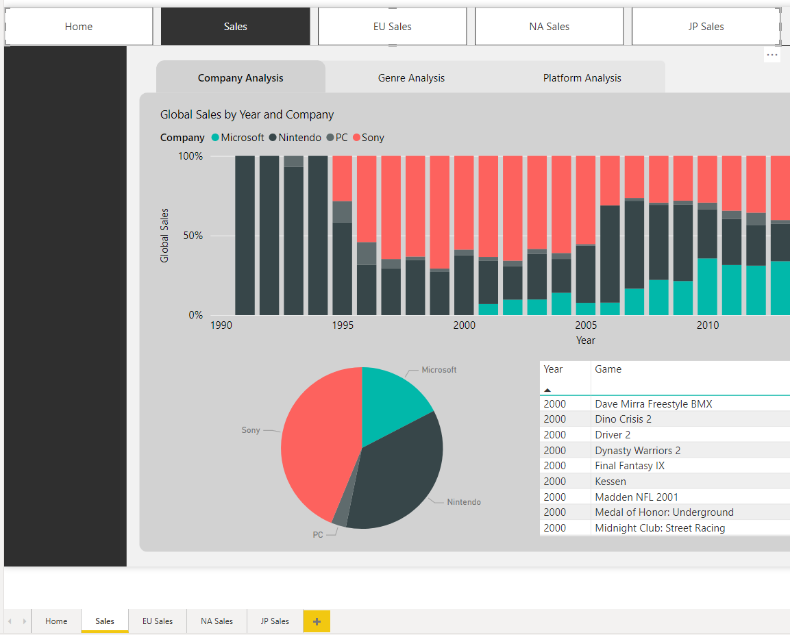 Graphical user interface, chart, application Description automatically generated