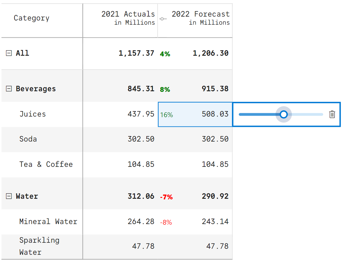 Table Description automatically generated with medium confidence