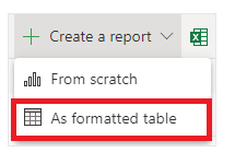 as formatted table