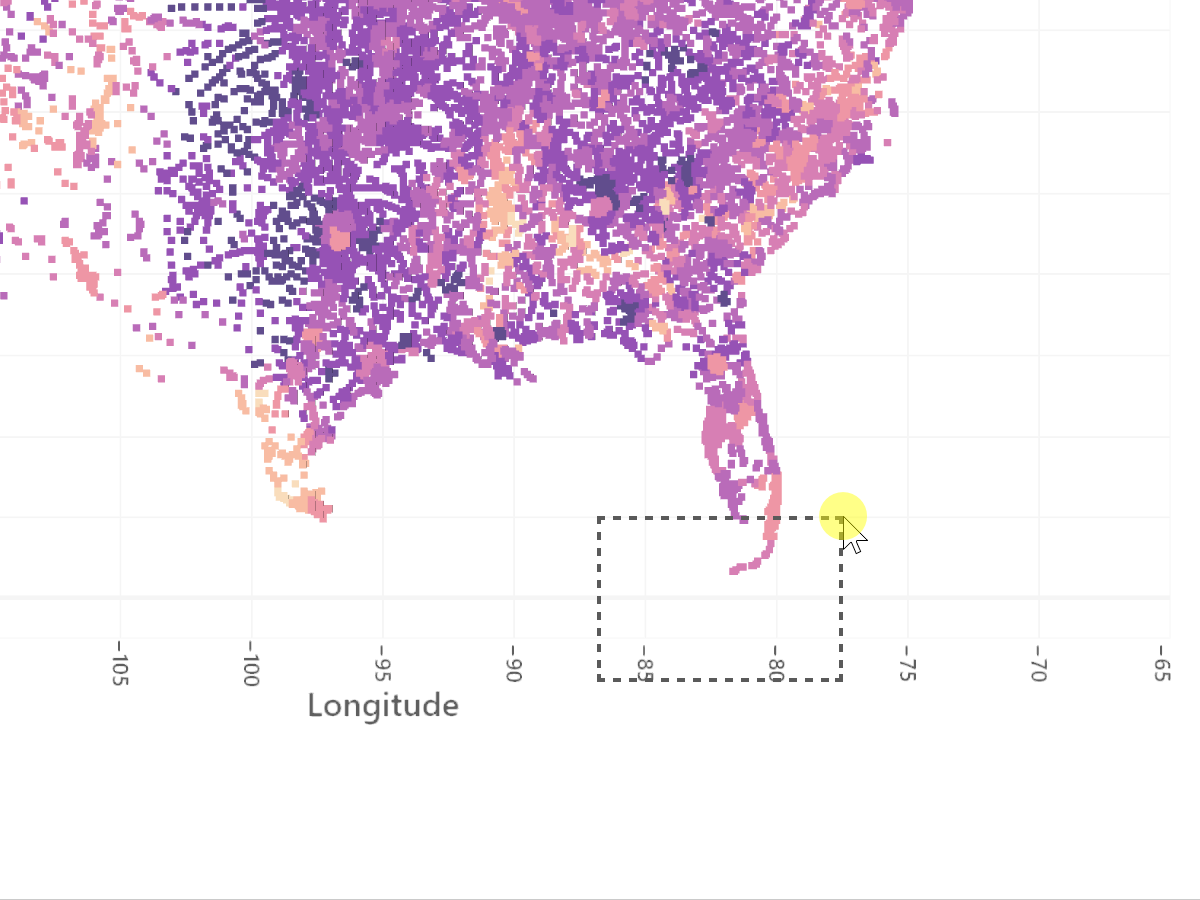 Screenshot of scatterplot chart with a rectangular mouse selection area in SandDance.