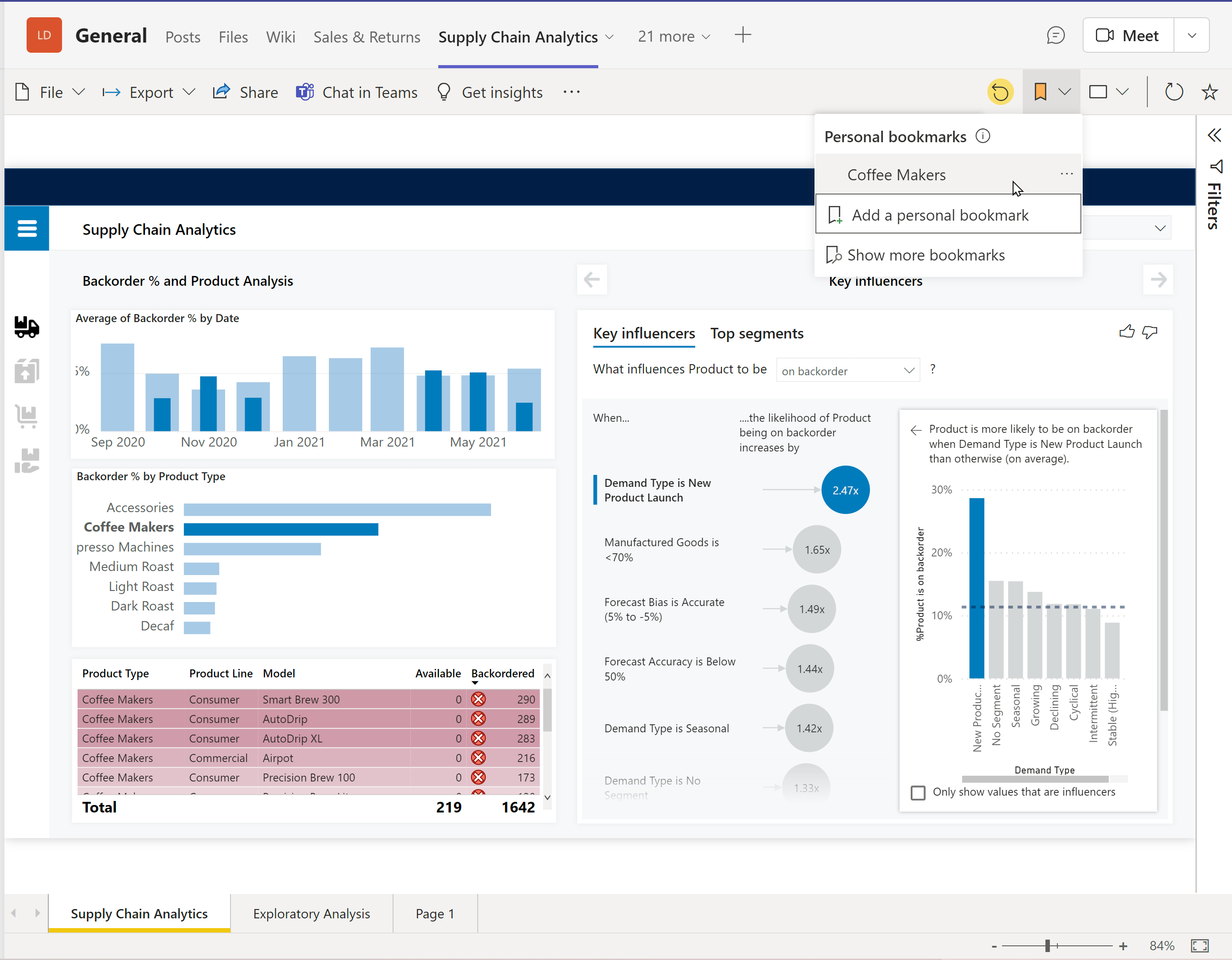 Screenshot of the action bar for interactive reports in the Power BI tab for Microsoft Teams with the personal bookmarks menu expanded.