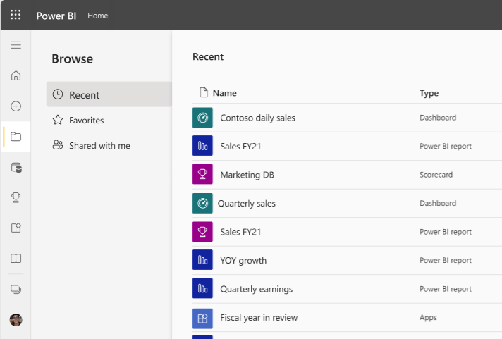 Screenshot of the new Browse page in the Power BI service, with a sub-navigation for the Recent, Favorites, and Shared with me lists