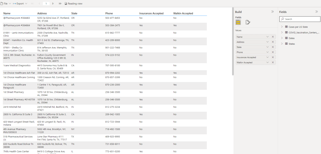 formatted table