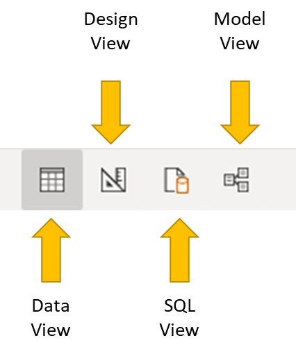 Datamart Editor Views