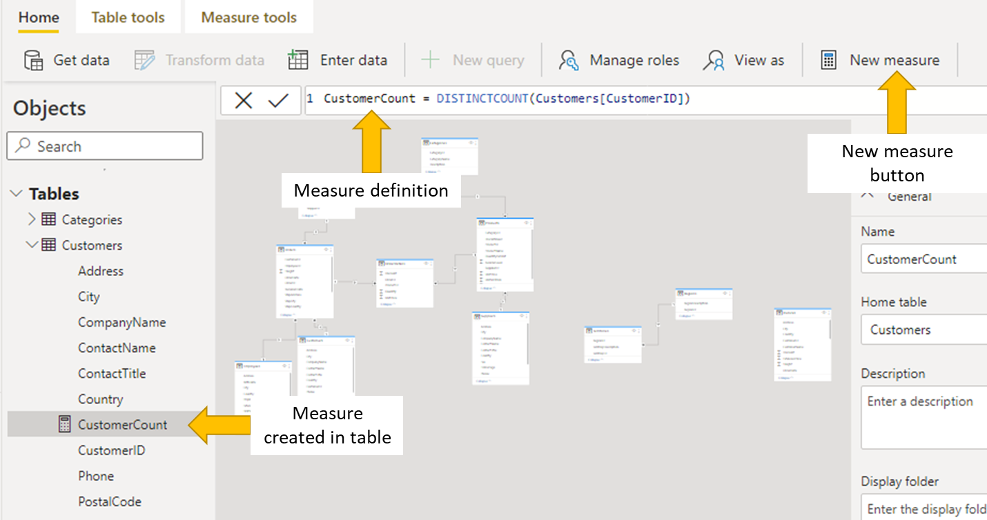 Model view- Create Measures