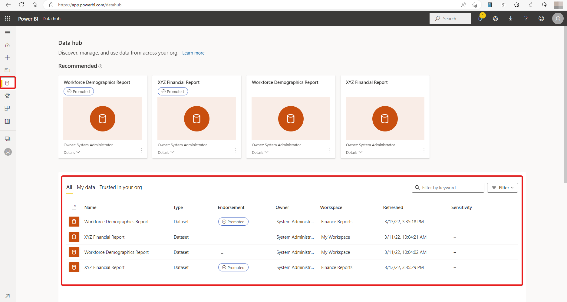 Power BI Data hub main page