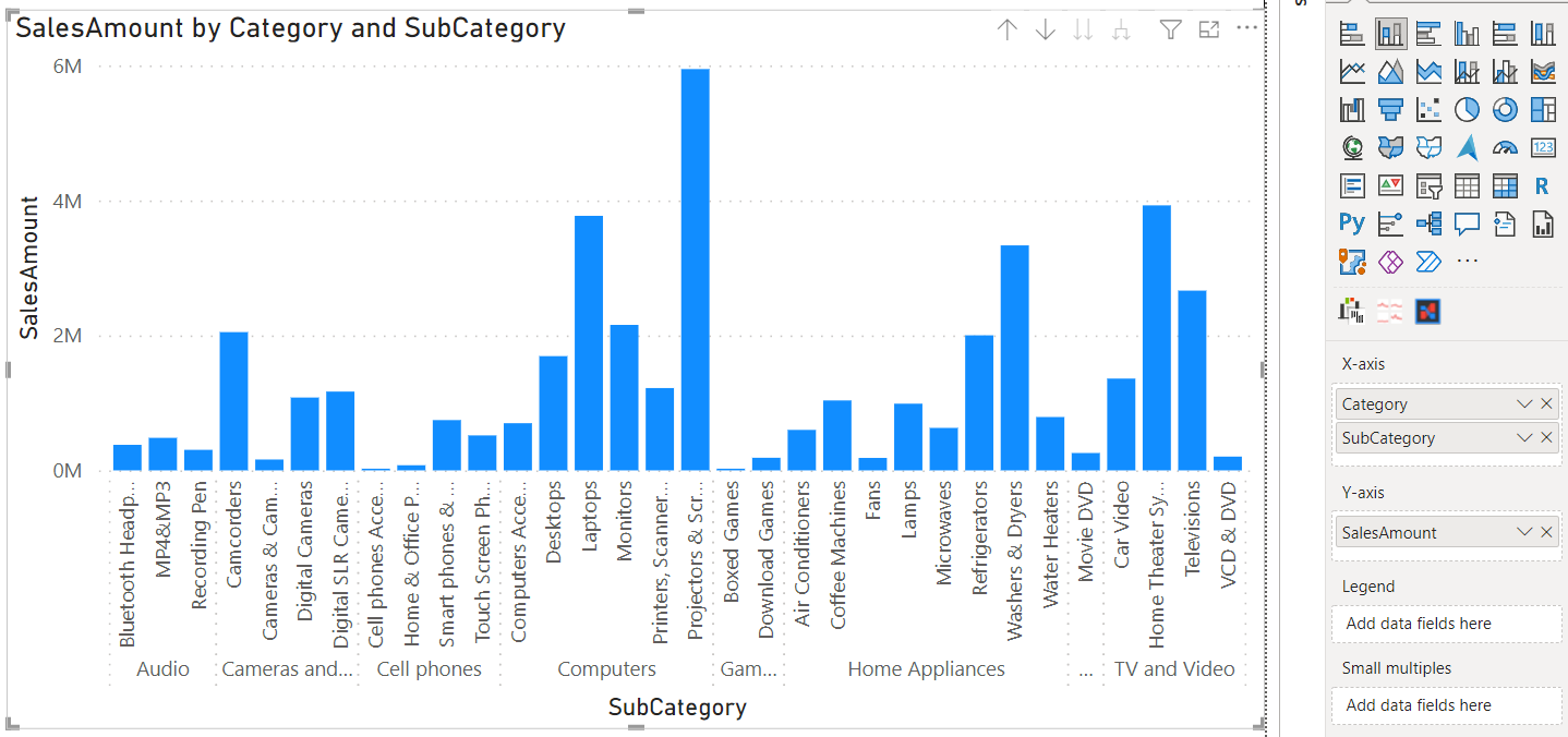 Chart Description automatically generated