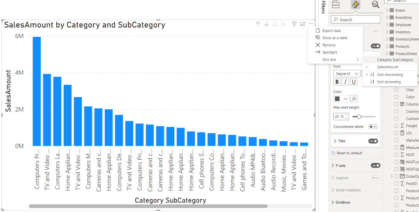 Chart Description automatically generated