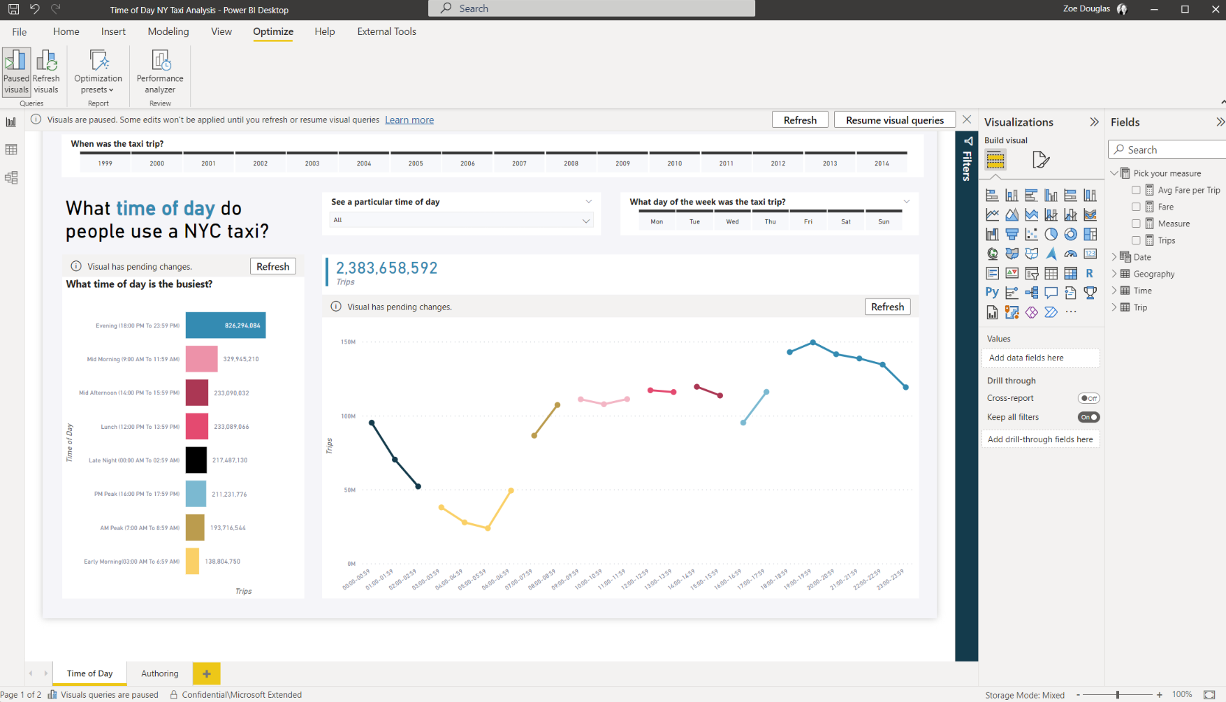 A screenshot of the new Optimize Ribbon in Power BI Desktop which includes options to pause visuals, refresh visuals, and optimization presets