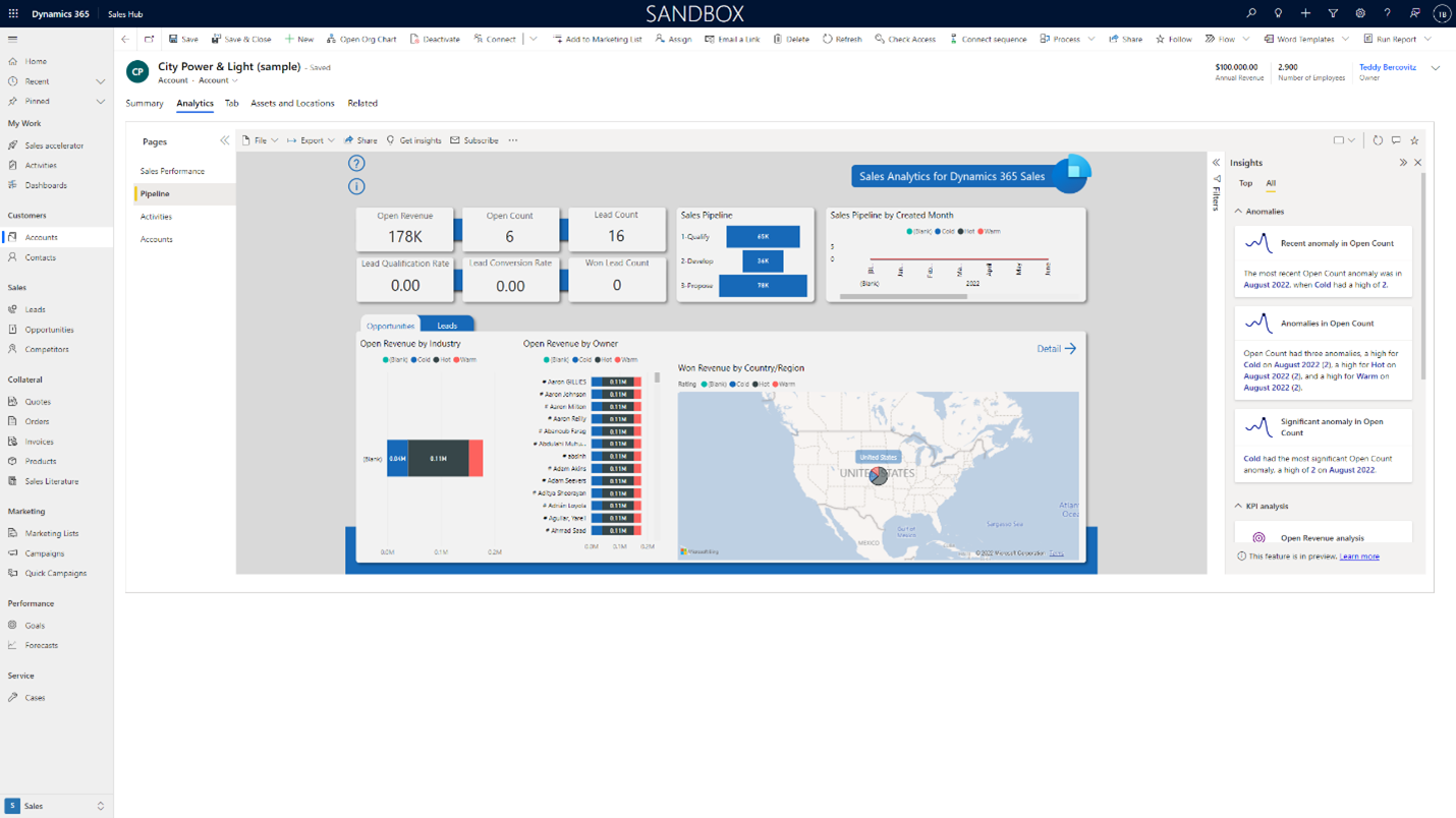 A screenshot of a Power BI report embedded in a Dynamics 365 Sales Hub application. 