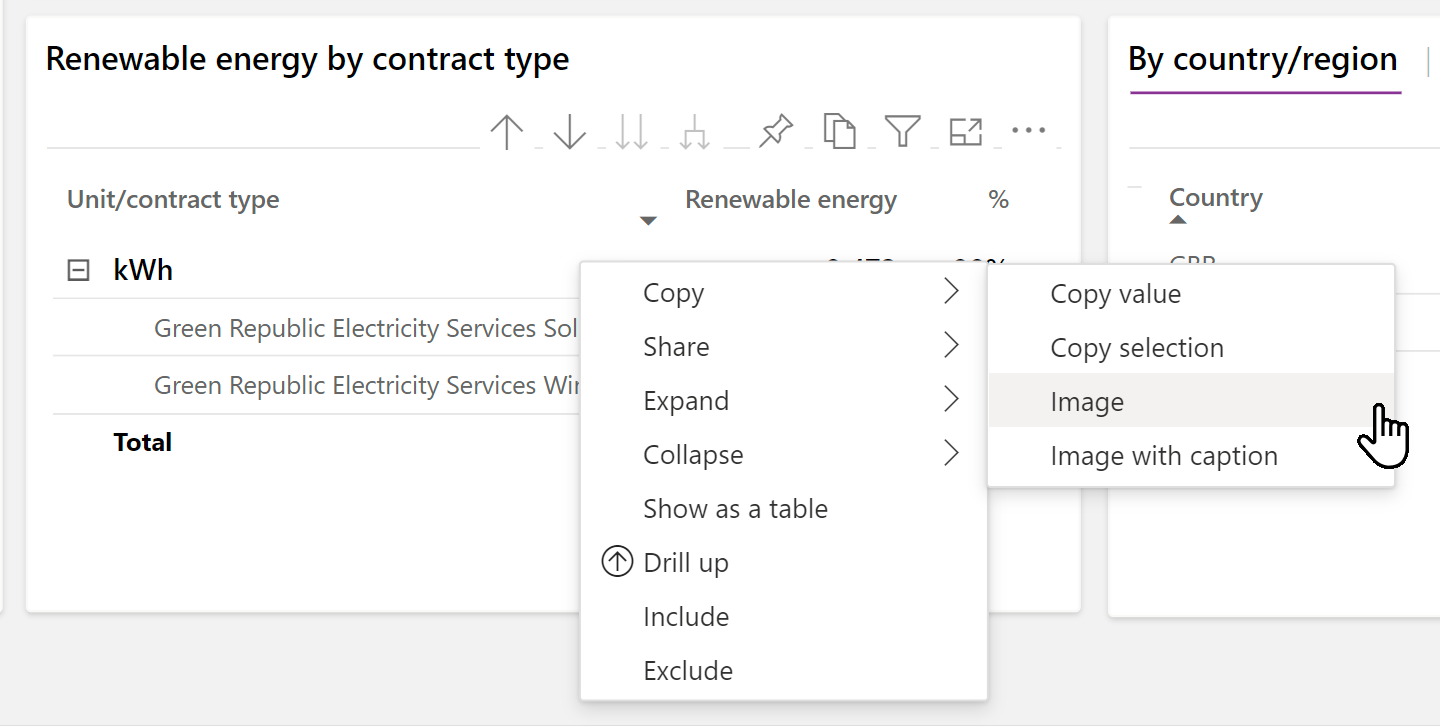 Screenshot of a Power BI visual with right-click menu shown with Copy submenu expanded and Image option indicated with a cursor. The submenu includes options for Copy value, Copy selection, Image, and Image with caption.