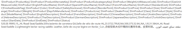 Example output of TOCSV, showing a comma separated list of column names and first row of the DimProduct table.