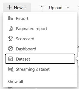 Image of the New Dataset button in workspaces in the Power BI service