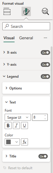 current format pane