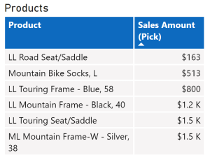 A screenshot of a product list Description automatically generated with low confidence