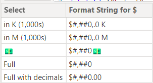 Graphical user interface, text, application, table Description automatically generated