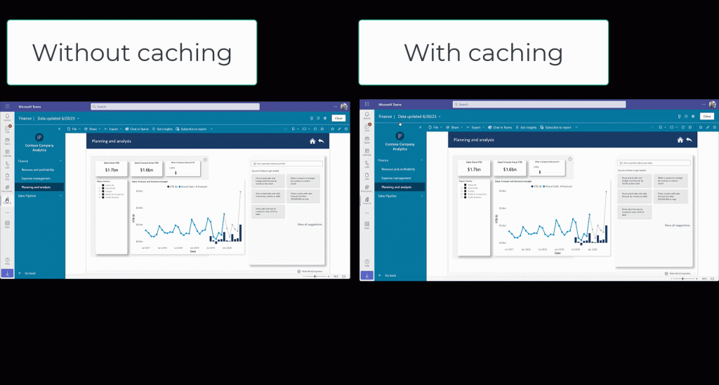 Animated GIF showing the Power BI app in Teams open performance without caching and with caching.