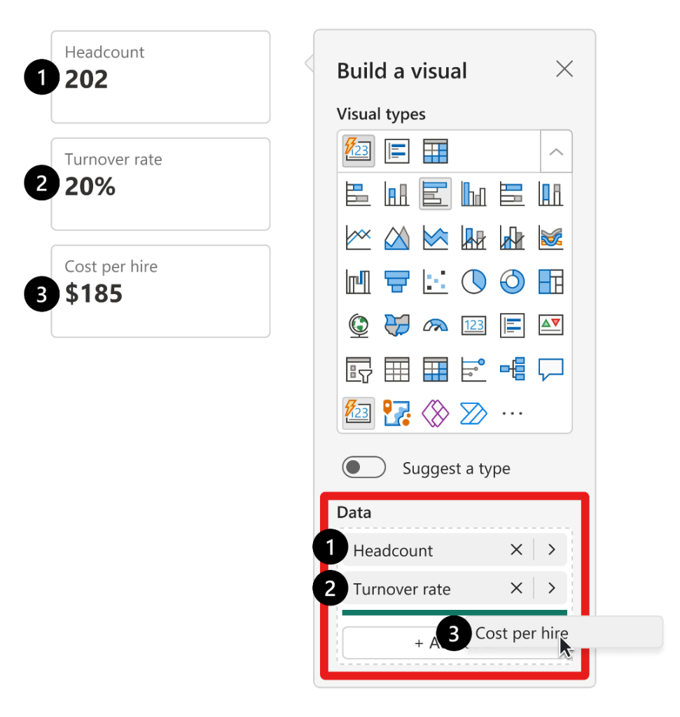 This image displays the on-object dialog with two fields below the data field well. A new field is being dragged into it to display three cards instead of two, with the cards shown in the same order as they appear in the field well.