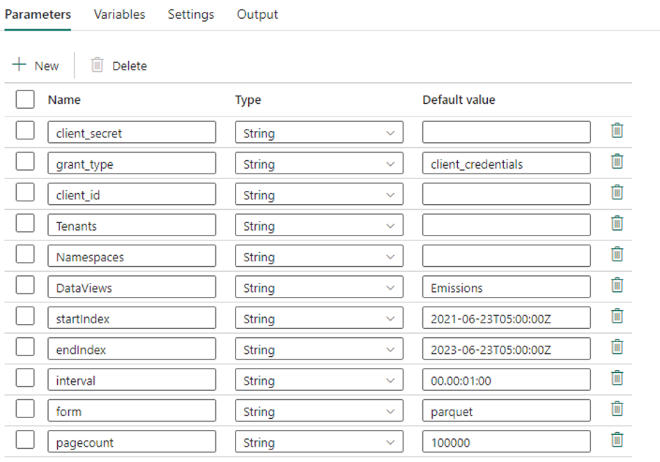 List of Data Pipeline Parameters