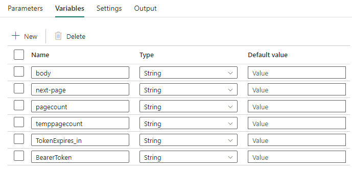 List of Data Pipeline Variables