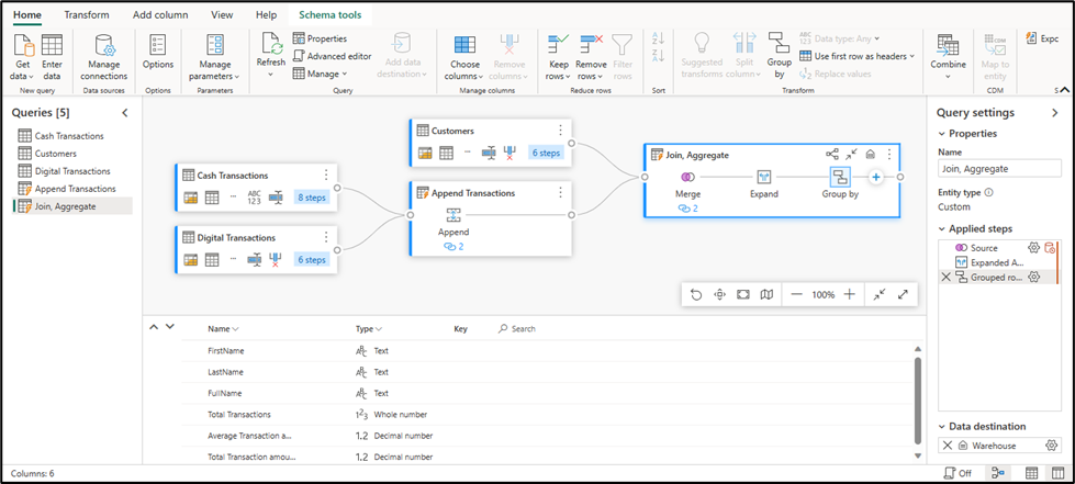 Screenshot of the Power Query editor