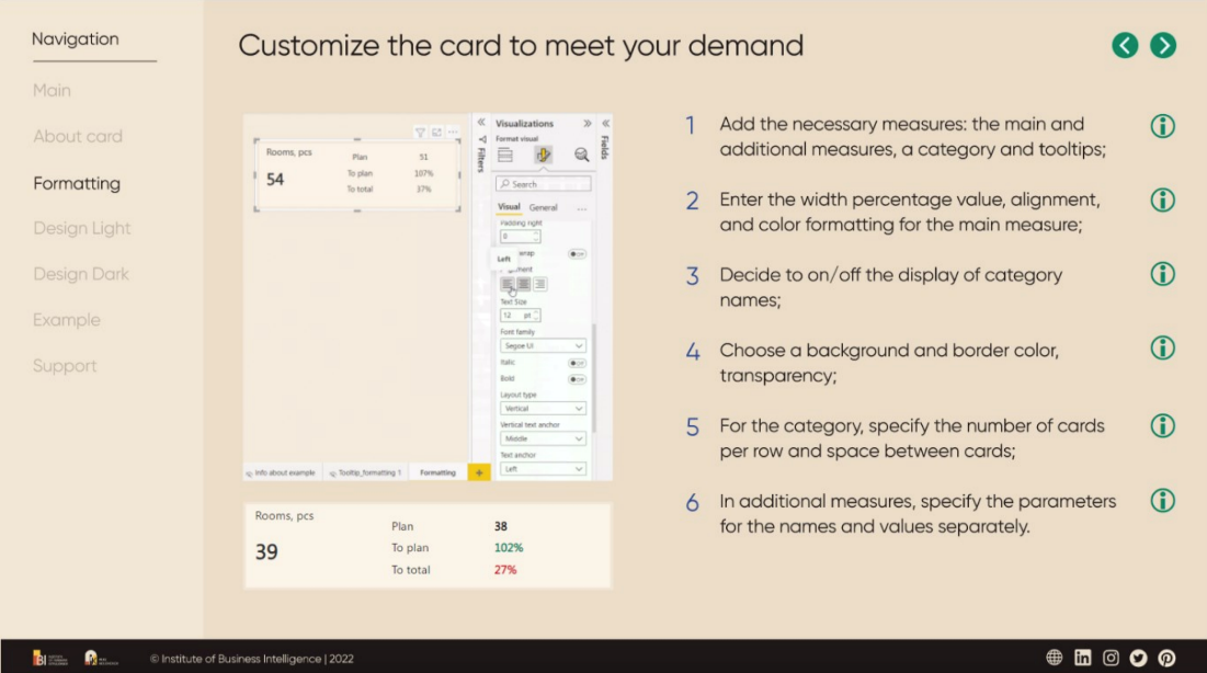 Customize the card to meet your demand