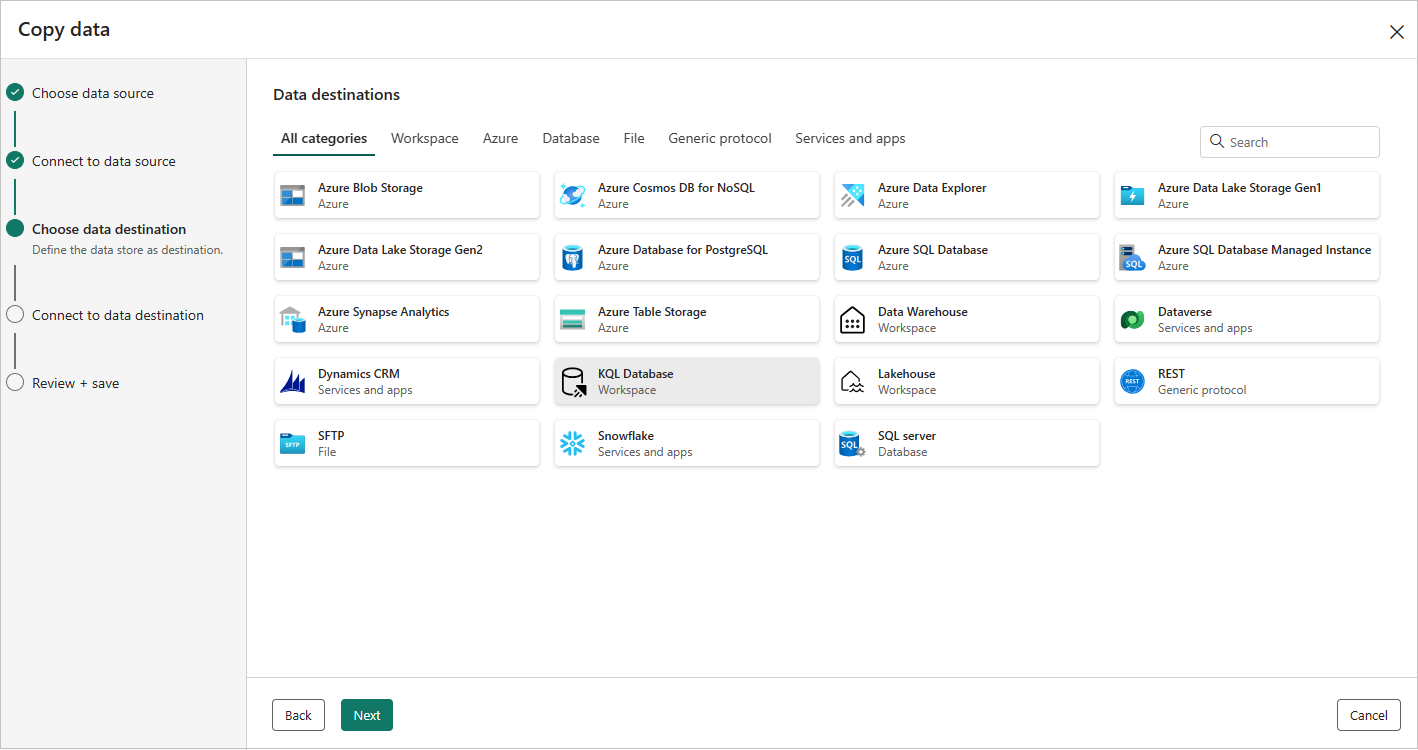 KQL DB as a destination in Data pipeline's Copy Assistant