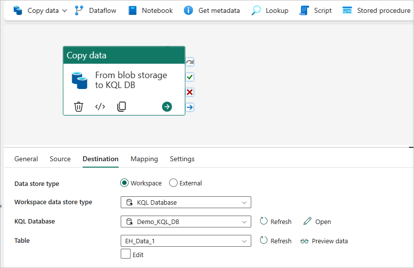 KQL DB as a destination in Data pipeline's 'Copy data' activity