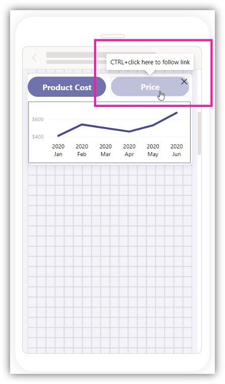 A graph on a graph Description automatically generated