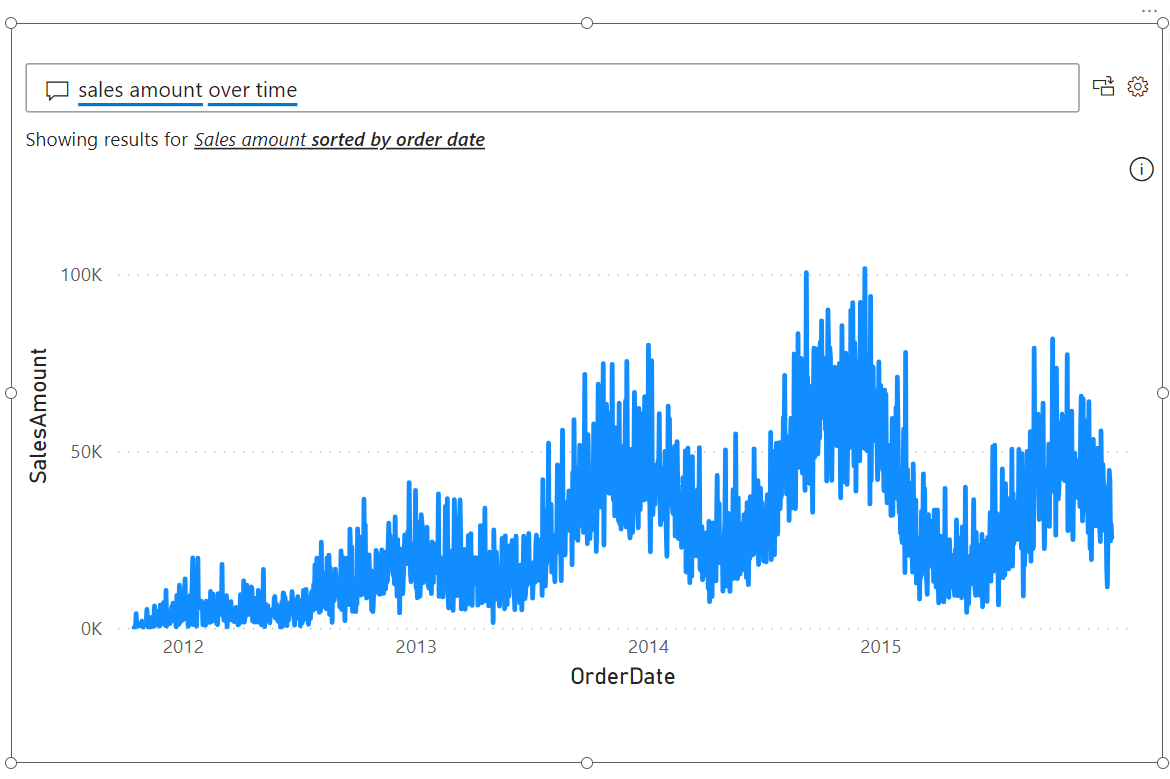 A screen shot of a graph

Description automatically generated